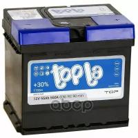 TOPLA 118655 аккумулятор TOPLA TOP SEALED 55AH EN550 О.П.2071