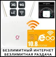 Комплект с безлимитным интернетом и раздачей за 10.8р/сутки, Wi-Fi роутер OLAX AX6 PRO со встроенным 3G/4G модемом + сим карта