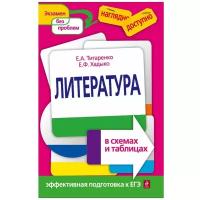 Титаренко Е.А., Хадыко Е.Ф. Литература в схемах и таблицах