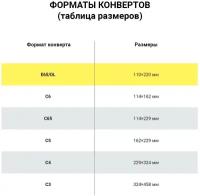 Конверты Е65 (110×220 мм), правое окно, отрывная полоса, белые, комплект 1000 шт