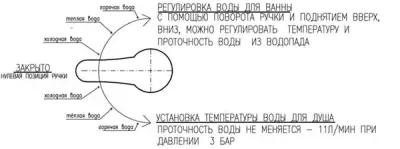 Смеситель Slezak RAV Dunaj D470.5Y, хром хром 2000 мм