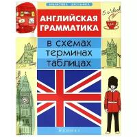 Г. Н. Погожих "Английская грамматика в схемах, терминах, таблицах" газетная