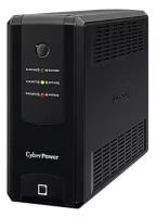 CyberPower ИБП UT1100EIG ИБП