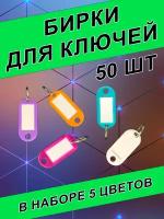 Бирка для ключей