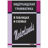 Нидерландская грамматика в таблицах и схемах