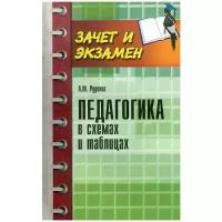 Руденко Андрей Михайлович "Педагогика в схемах и таблицах"