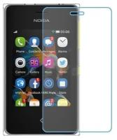 Nokia Asha 500 защитный экран из нано стекла 9H одна штука