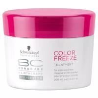 Schwarzkopf Professional Color Freeze Treatment Маска для окрашенных волос