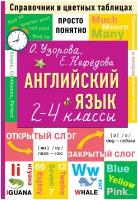 Английский язык. 2-4 классы Узорова О. В