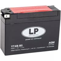 Аккумулятор Landport YT4B-BS, 12V, AGM