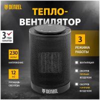 Тепловентилятор Denzel DTFC-1200