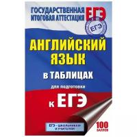 ЕГЭ. Английский язык в таблицах. 10-11 классы