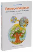 Рыбаков М.Ю. "Бизнес-процессы: как их описать, отладить и внедрить"