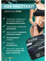 Fit90 капсулы для похудения