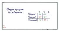 Доска магнитно-маркерная 120 х 240 см "2х3" OFFICE, в алюминиевой рамке, лак