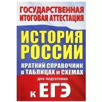 История России. Краткий справочник в таблицах и схемах для подготовки к ЕГЭ