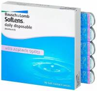 Контактные линзы Bausch & Lomb Soflens Daily Disposable, 90 шт., R 8,6, D -2,25