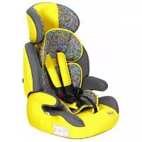 Автокресло группа 1/2/3 (9-36 кг) Geburt BR515 Isofix