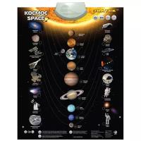 Электронный плакат Знаток Космос/Space