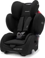 Автокресло RECARO Young Sport Hero deep black