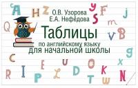 Учебное пособие АСТ Таблицы по английскому языку для начальн