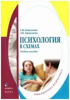 Психология в схемах. Учебное пособие | Коваленко Сергей Владимирович