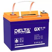 Аккумулятор для ИБП DELTA GX 12-33