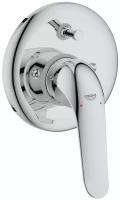 Grohe Смеситель однорычажный для ванны Grohe Euroeco Special 32785 000 (32785000)