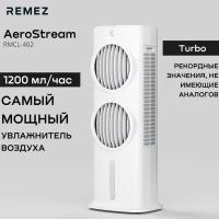 Климатический комплекс REMEZ RMCL-402 (RMC-402)