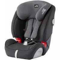 Автокресло группа 1/2/3 (9-36 кг) Britax Roemer Evolva 1-2-3 SL SICT Isofix