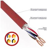 Кабель для пожарной сигнализации REXANT кпсввнг(А)-LS 2x2x1,00 кв. мм (бухта 200 м)