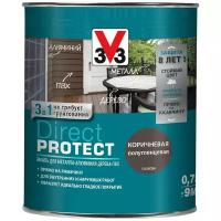 Эмаль алкидная (А) V33 Direct Protect 1138 коричневый 0.75 л