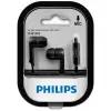 Наушники Philips SHE1405
