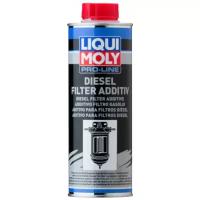 20790 liquimoly присадка д/диз.топливных фильтров pro-line diesel filter additive (0,5л) liqui moly 20790