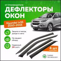 Дефлекторы боковых окон Hyundai IХ 35 (Хендай Ай Икс 35) 2010-2015, ветровики на двери автомобиля, ТТ