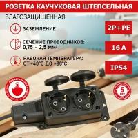 Розетки/вилки с защитным контактом(schuko) REXANT 111-112