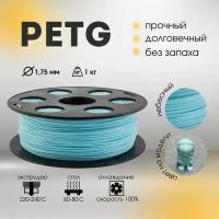 PETG пруток BestFilament 1.75 мм, 1 кг, небесный, 1.75 мм