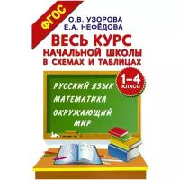 Узорова О.В.,Нефедова Е.А. "Весь курс начальной школы в схемах и таблицах. 1-4 класс. Русский язык, математика, окружающий мир" офсетная