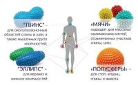 Акупунктурный массажер для тела KINERAPY Ellipse Ball жесткий (RH115), синий