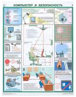 Плакат информационный компьютер и безопасность, комплект из 2-х листов Технотерра 618844