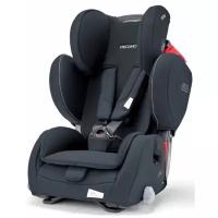 Recaro Young Sport Hero