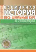 Всемирная история. Весь школьный курс в таблицах