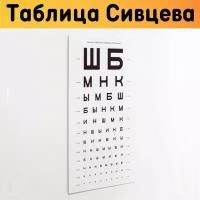 Таблица Сивцева для проверки зрения, 500х300 мм, крепеж в комплекте