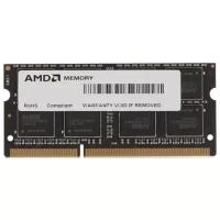 Оперативная память AMD R538G1601S2S-U