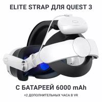 Крепление Elite Strap с батареей для Oculus Meta Quest 3 на голову