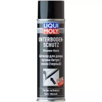 Liqui moly unterboden-schutz bitumen schwarz (spray) 12x0 5lt антикор для днища кузова liqui moly 8056