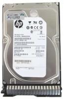 Жесткий диск HP MB2000GCEHK 2Tb SATAIII 3,5" HDD