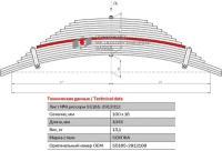 Лист №8 Рессора задняя для МАЗ 551605, 651705, 5440B9 16 листов