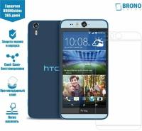 Защитная пленка для HTC Desire Eye (Защита экрана HTC Desire Eye)