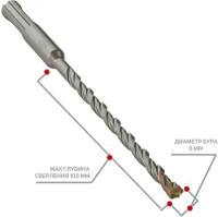 Бур D. BOR 2C Plus SDS-plus 6x100/160 мм (арт. 240483)